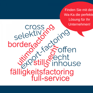 Factoring-Verfahren