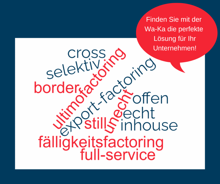 Factoring-Verfahren