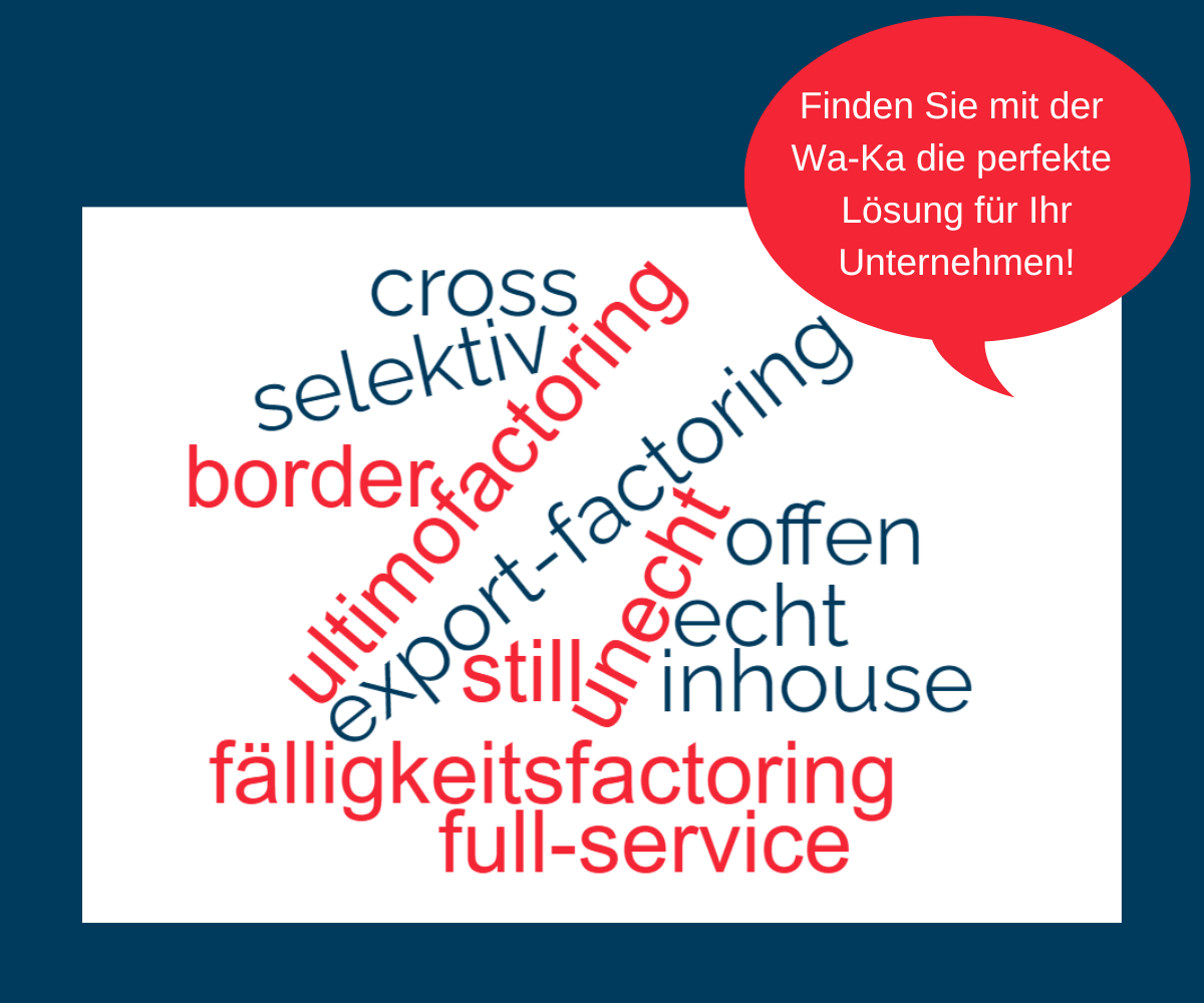 Factoring-Verfahren