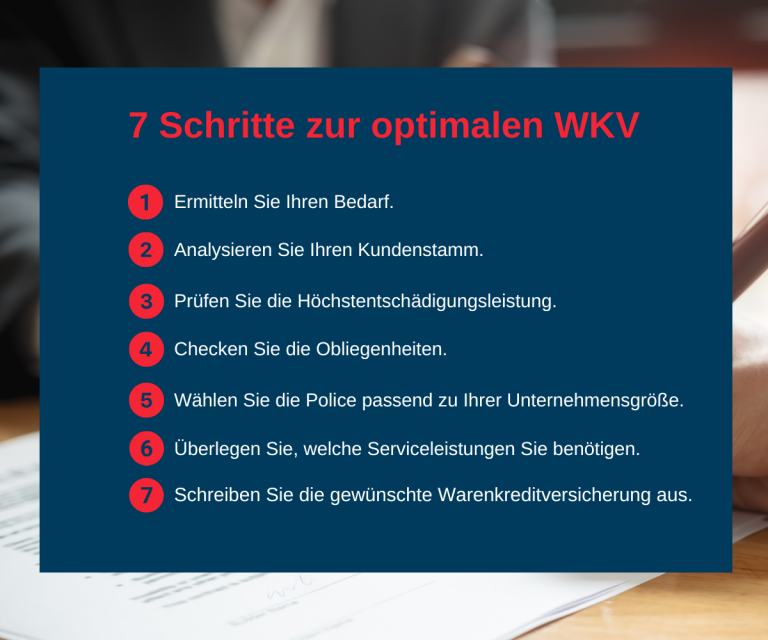 optimale Kreditversicherung